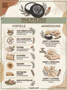 True Pits Deo Flyer Vorteile und Anwendung